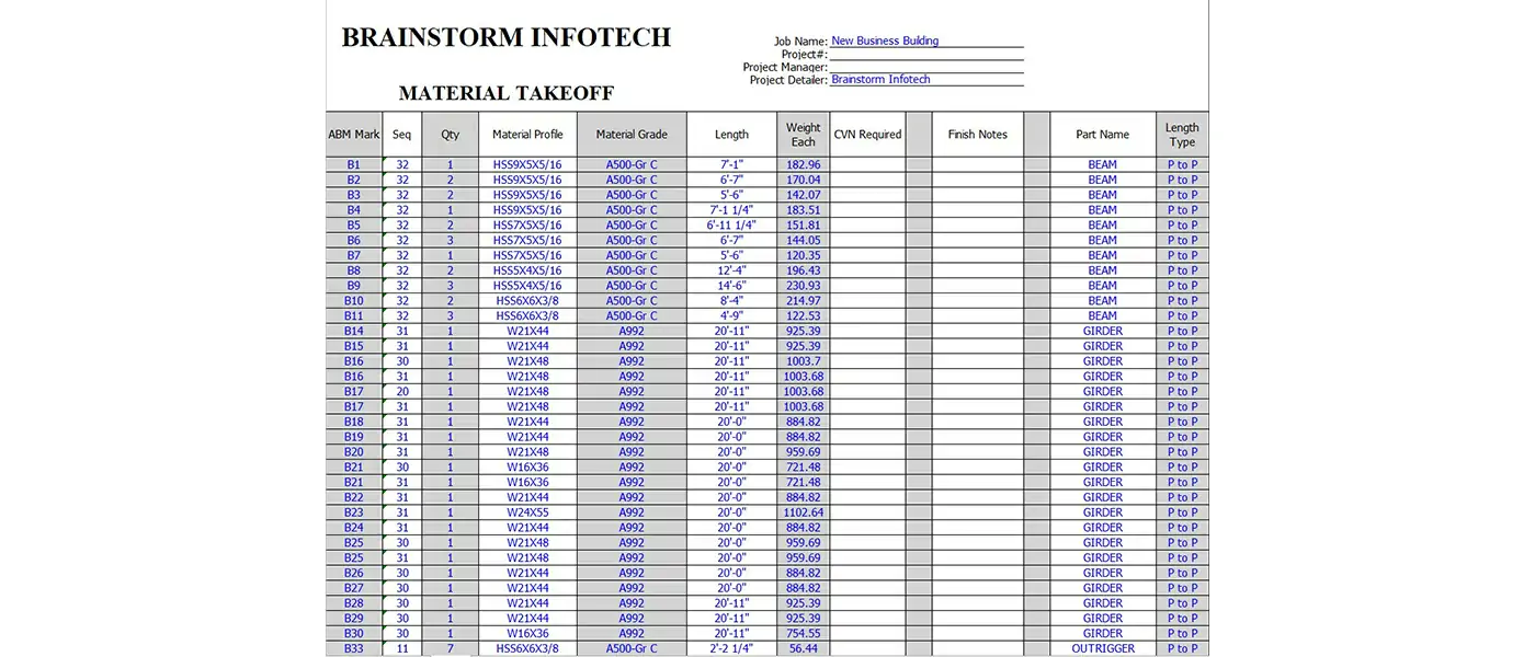 Material Take-off and Estimation