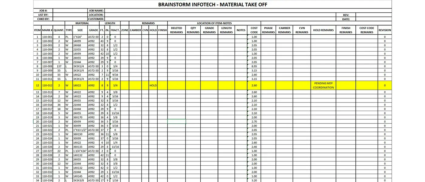 Material Take-off and Estimation